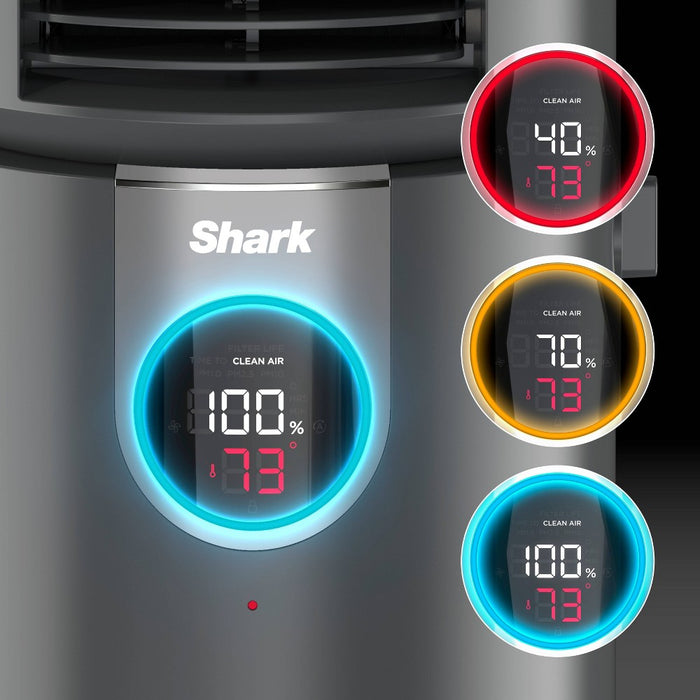 Shark 3-in-1 Air Purifier, Heater and Fan with NanoSeal HEPA, Cleansense IQ, Odor Lock, for 500 Sq. Ft, Gray, HC452