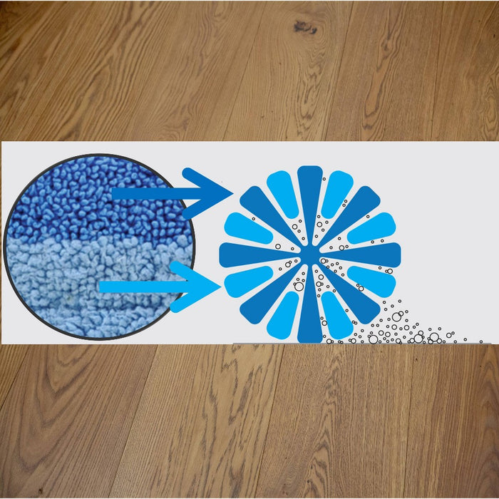 Bona Cleaning Products Reusable Mop Refill Multi Surface Microfiber Cleaning & Mopping Pads Value Pack - Unscented - 3ct