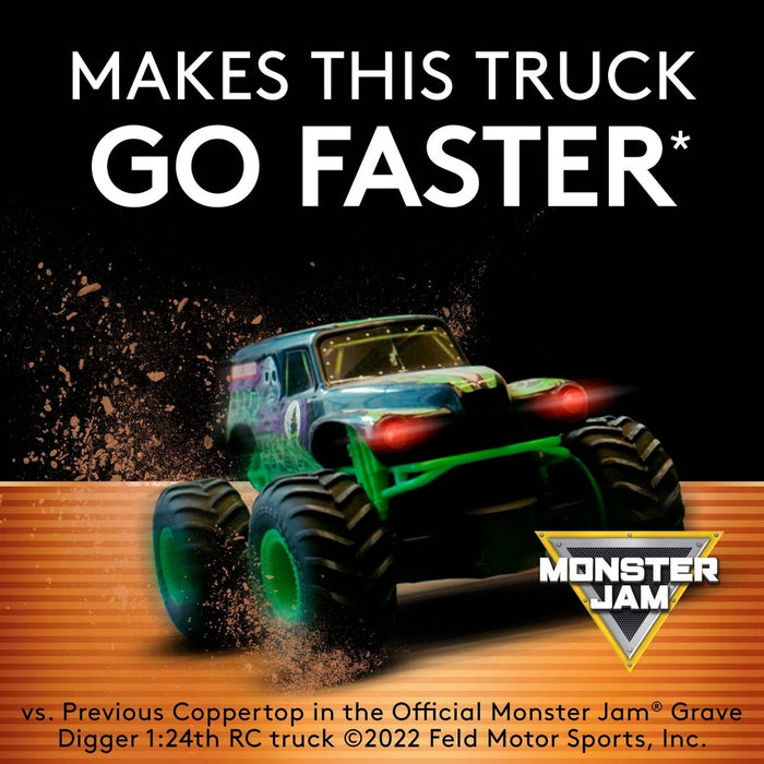 Duracell Coppertop AA Batteries - 24pk Alkaline Battery