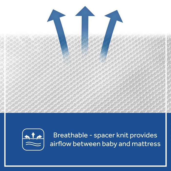 Sealy Fresh Flow Breathable Waterproof Crib Mattress Pad