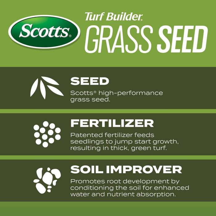 Scotts Turf Builder 2.4lbs Grass Seed Tall Fescue Mix