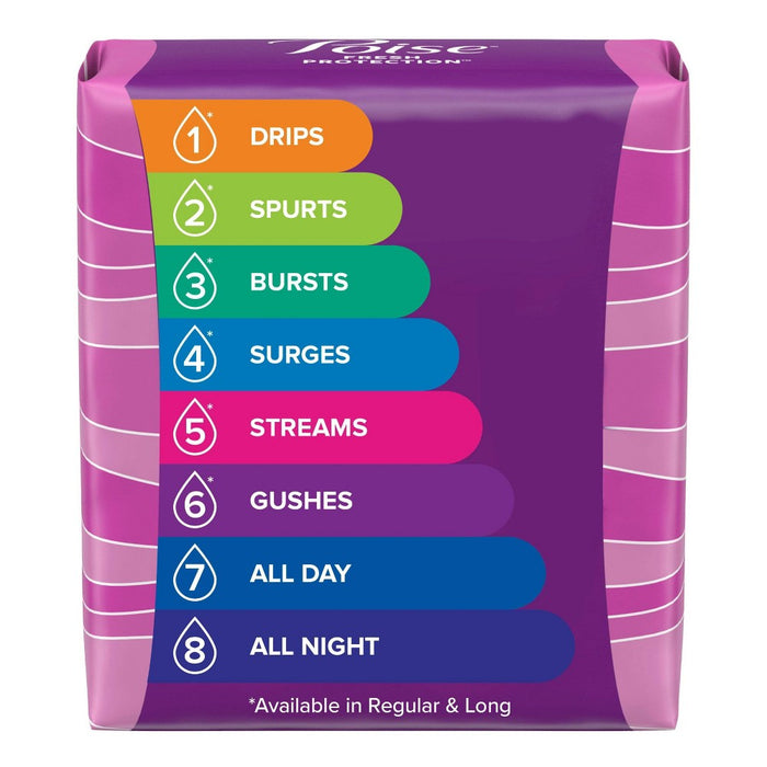 Poise Original Design Postpartum Incontinence Pads for Women - Ultimate Absorbency - Regular - 56ct