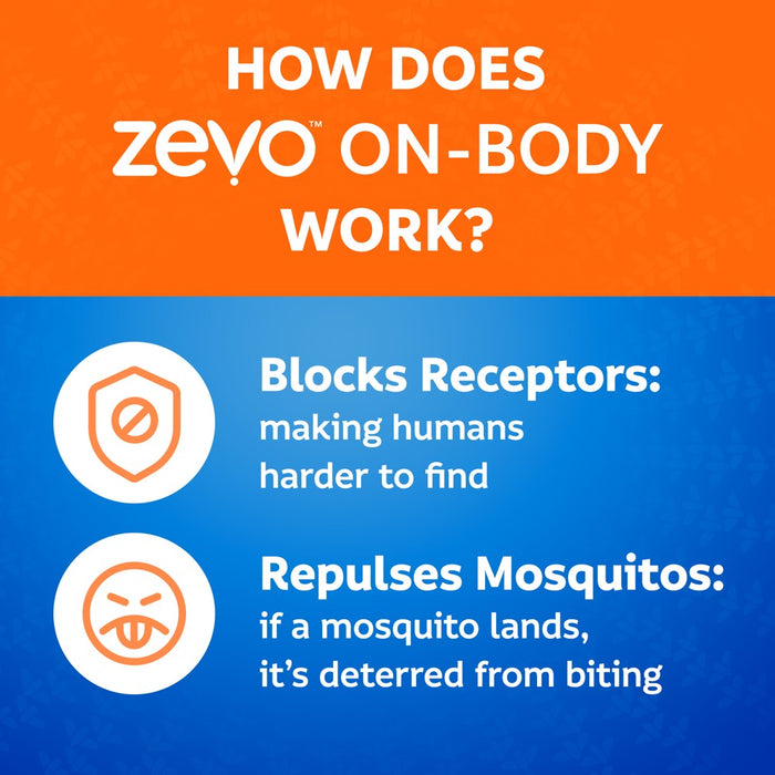 Zevo On Body Aerosol Personal Repellents and Bug Sprays - 6oz