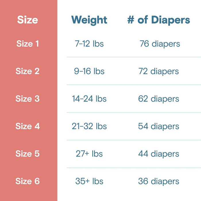 Kudos Chlorine Free Cotton-Lined Disposable Diapers - Size 4 - 54ct