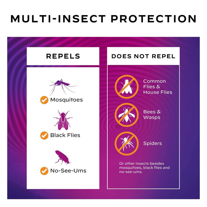 ThermaCELL Multi Insect Refill MI2 - 24 Hours
