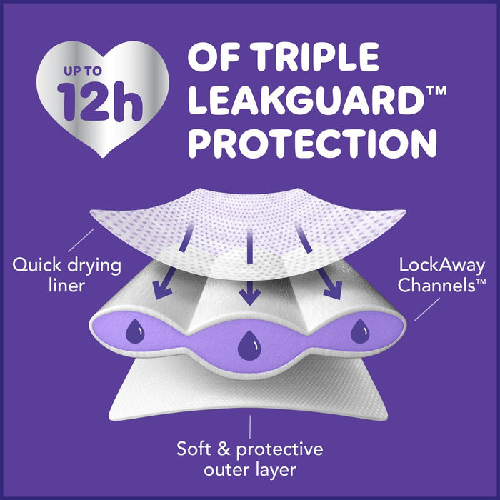 Luvs Pro Level Leak Protection Diapers Big Pack - Size 1 - 116ct