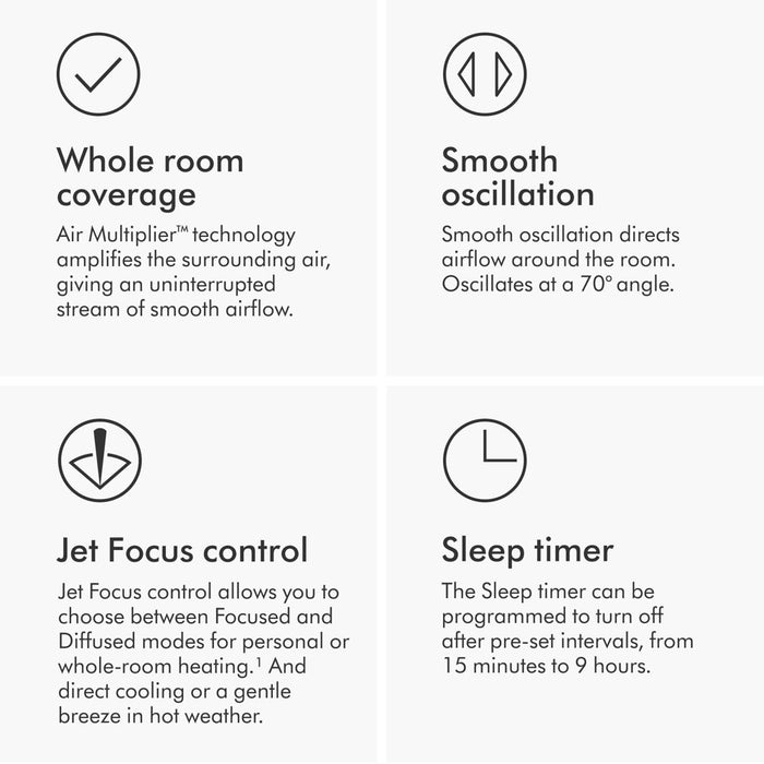 Dyson Hot+Cool Jet Focus Oscillating Fan Heater