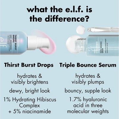 e.l.f. SKIN Holy Hydration! Thirst Burst Moisturizer Drops - 1 fl oz