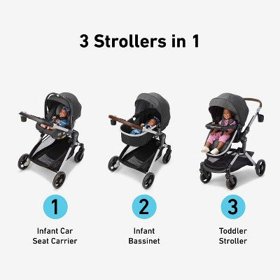 Graco Modes Nest Travel System - Gray/Black (LOCAL PICKUP ONLY)