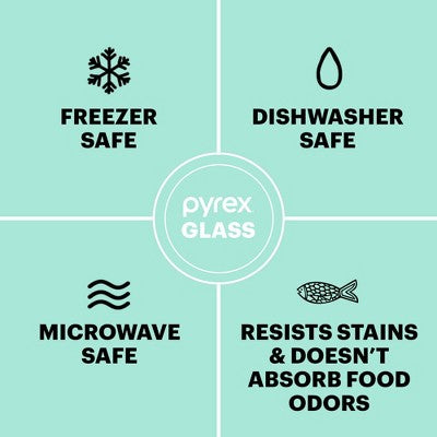 Pyrex 4pc 3c Rectangular Glass Food Storage Container Set Rosewater