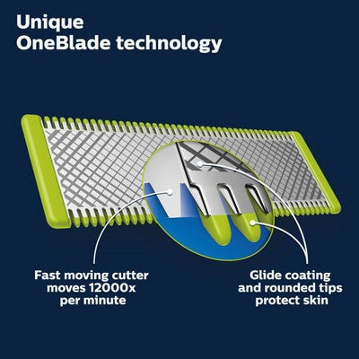Philips Norelco Men's One Blade Battery Powered Body Hair Trimmer