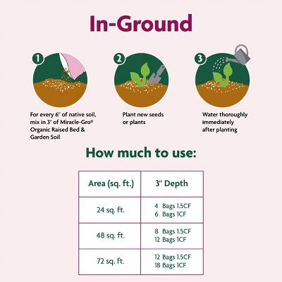 Miracle-Gro Organic Raised Bed and Garden Soil 1 cu. ft. (LOCAL PICKUP ONLY)