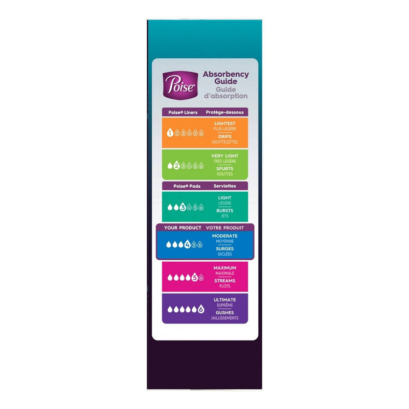 Poise Ultra Thin Postpartum Incontinence Fragrance Free Pads - Moderate Absorbency - Regular - 60ct