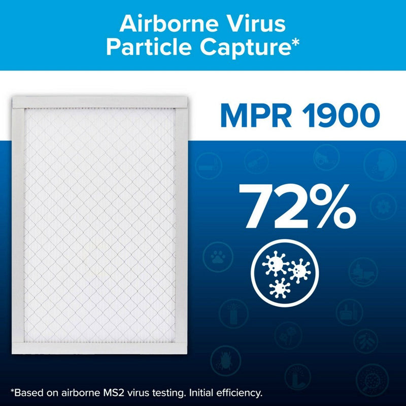 Filtrete 20x25x1 Premium Allergen Bacteria and Virus Air Filter 1900 MPR (LOCAL PICKUP ONLY)