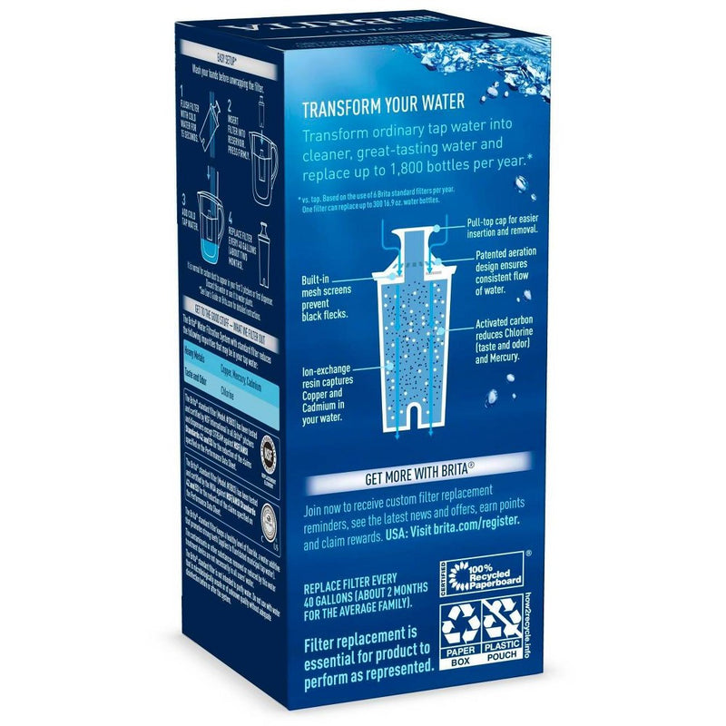Brita Advanced Replacement Water Filter for Pitchers