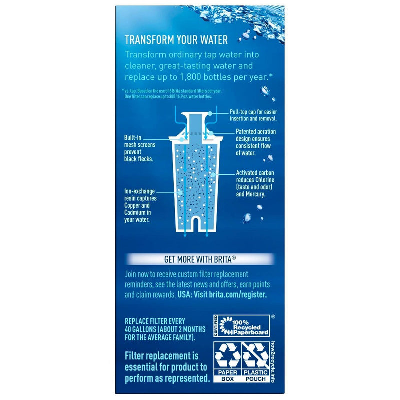 Brita Advanced Replacement Water Filter for Pitchers