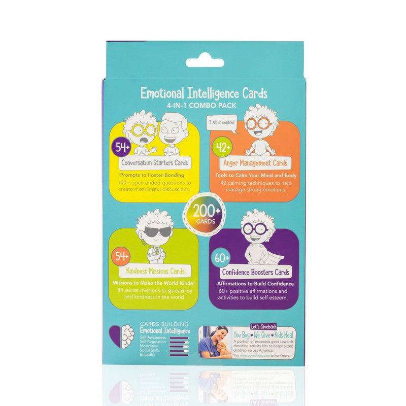 Open The Joy 4-1 Emotional Intelligence Building Cards Set6