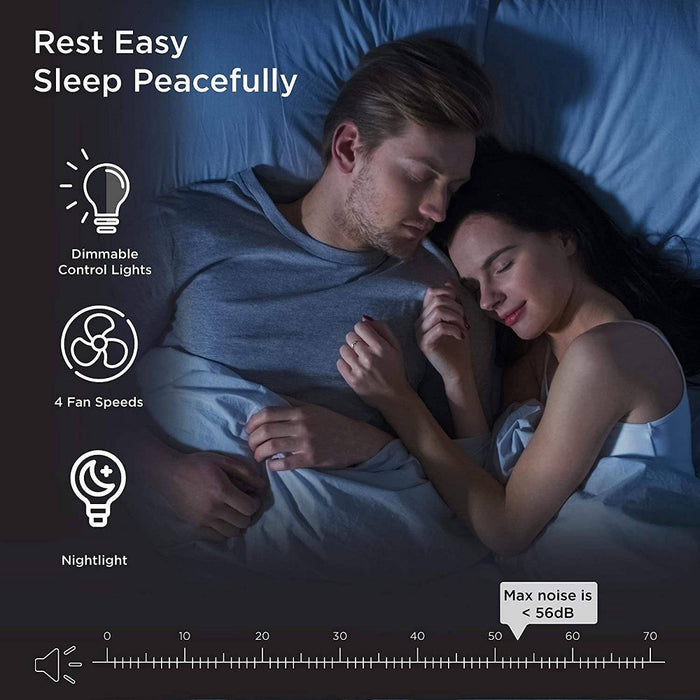Medify Air MA-50 Value Pack White with 1 extra filter (LOCAL PICKUP ONLY)