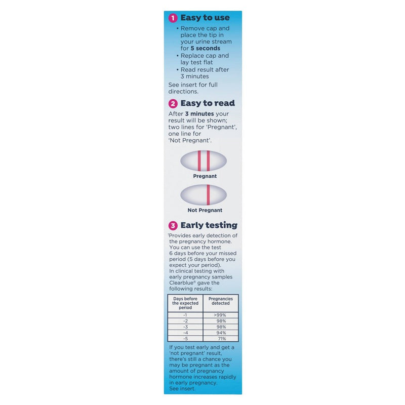 Clearblue Early Detection Pregnancy Test - 3ct