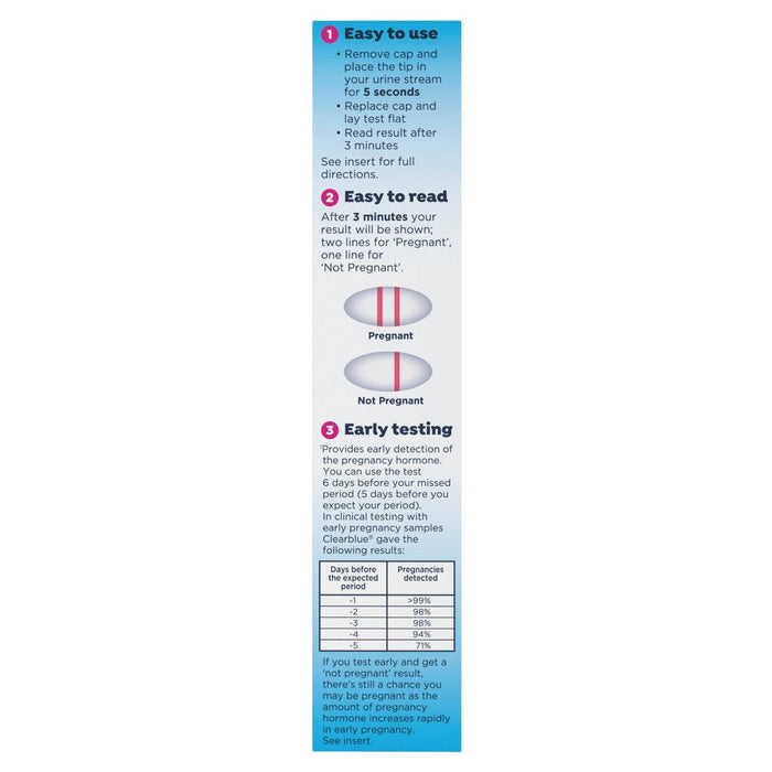Clearblue Early Detection Pregnancy Test - 3ct