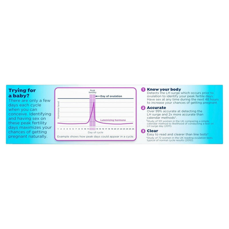 Clearblue Digital Ovulation Predictor Kit with Digital Ovulation Test Results - 20ct
