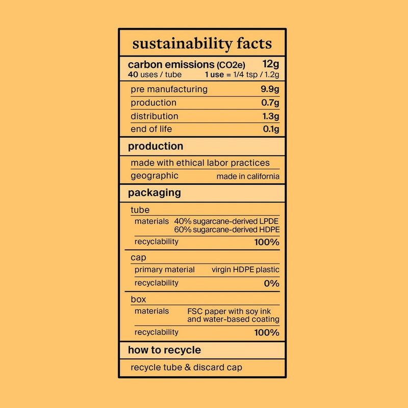cocokind Daily Sunscreen - SPF 32- 1.7oz EXP. 03/2024