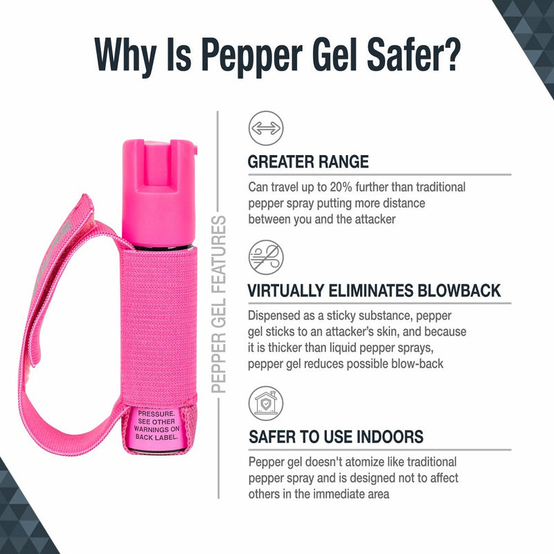 Sabre Runner's Pepper Gel Spray - Pink