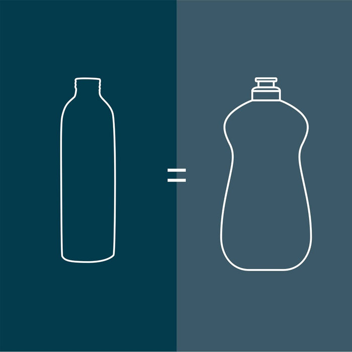 Grove Co. Liquid Dish Soap Refill - Aluminum Bottle - Citron & White Rose - 16 fl oz