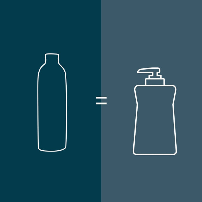 Grove Co. Hydrating Hand Soap - Lemon & Eucalyptus - 13 fl oz