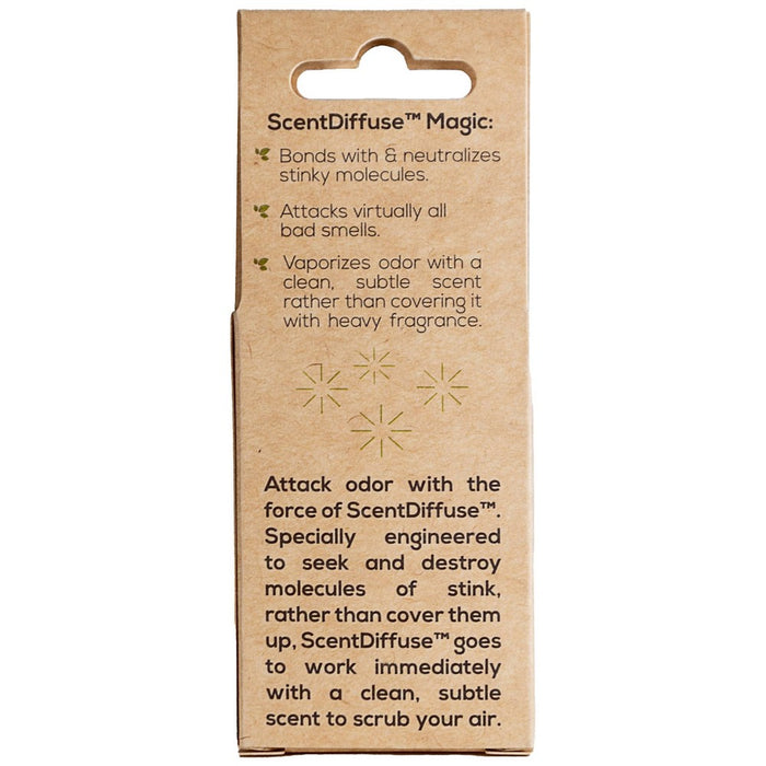 Scent Fill ScentDiffuse Deodorizer Plug-in Refill Fresh Scented - 0.68 fl oz