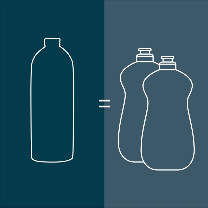 Grove Co. Liquid Dish Soap Refill - Lemon Eucalyptus & Mint - 32 fl oz