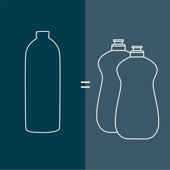 Grove Co. Liquid Dish Soap Refill - Lemon Eucalyptus & Mint - 32 fl oz