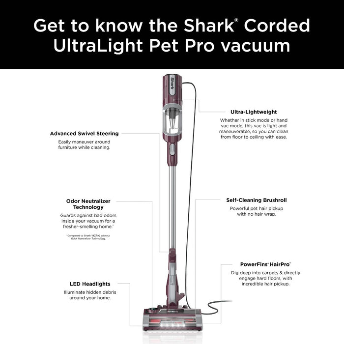 Shark UltraLight Pet Pro Corded Stick with HairPro PowerFins and Odor Neutralizer Technology - HZ702