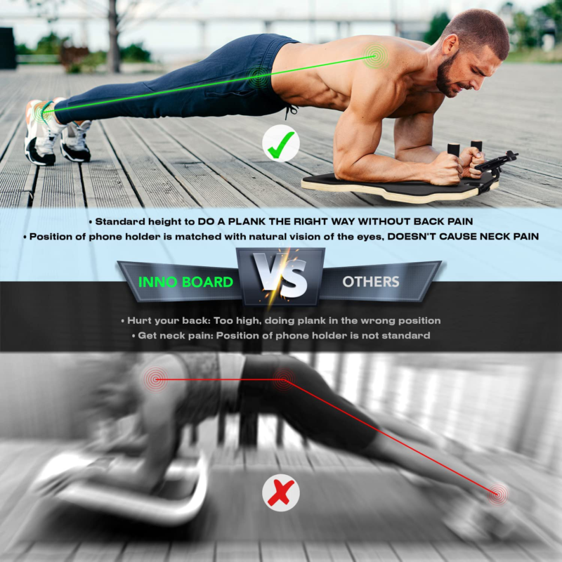 Yes4All Inno Board, Multi-Functional Balance Board, Plank Board for Balance