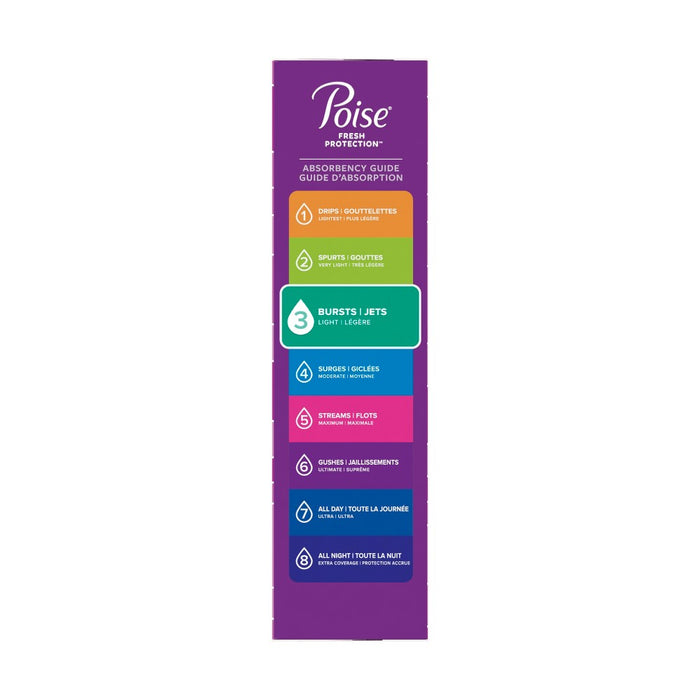 Poise Ultra Thin Light Absorbency Pads with Wings - Regular - 66ct