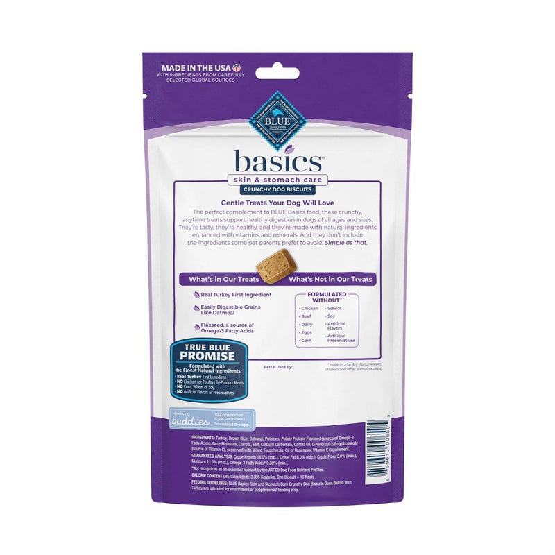 Blue Buffalo Basics Turkey Flavor Dry Dog Food - 6oz