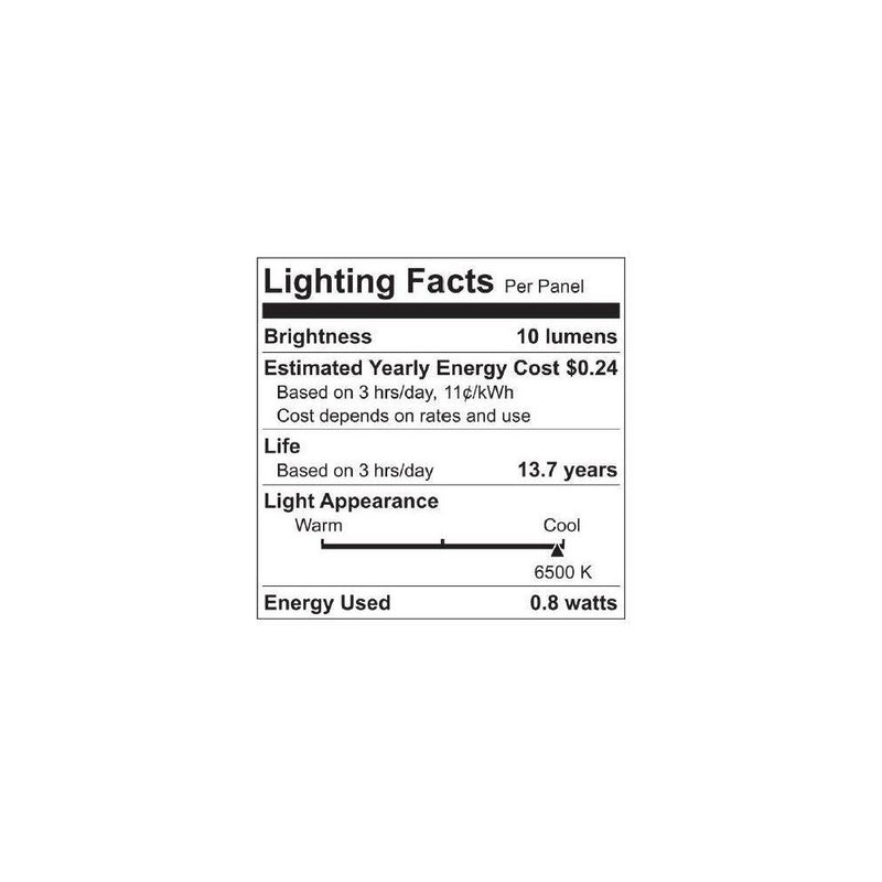 GE LED + Color Tile Light Bulb