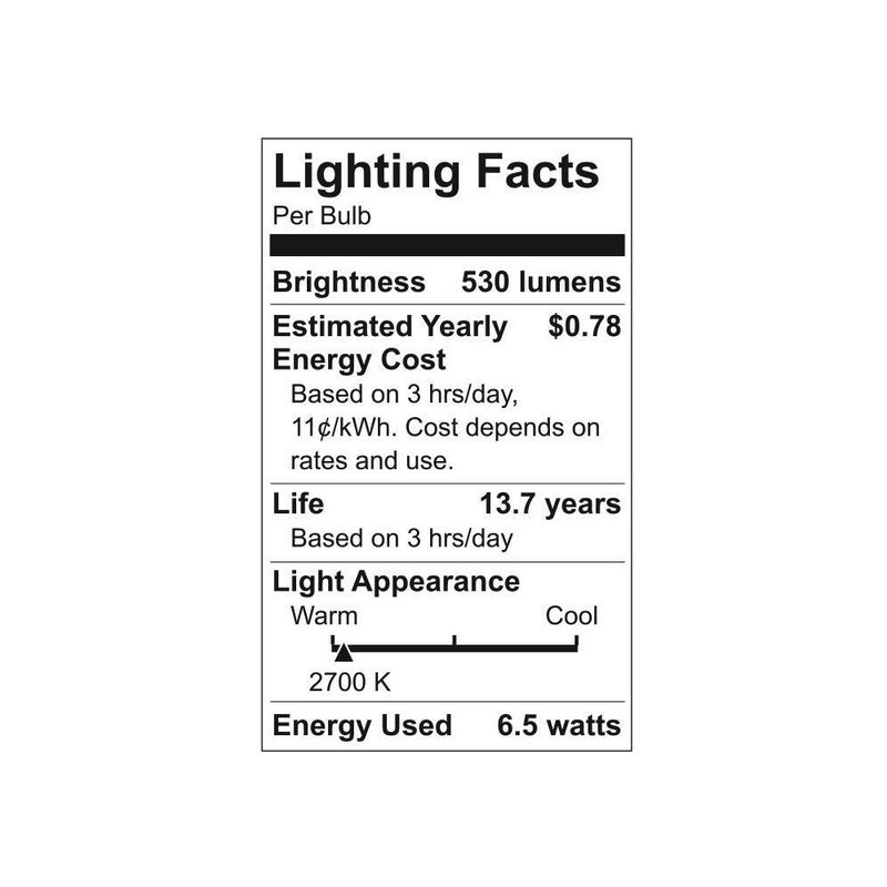 GE 2pk 5.5W 60W Equivalent Relax LED Ceiling Fan Light Bulbs Soft White