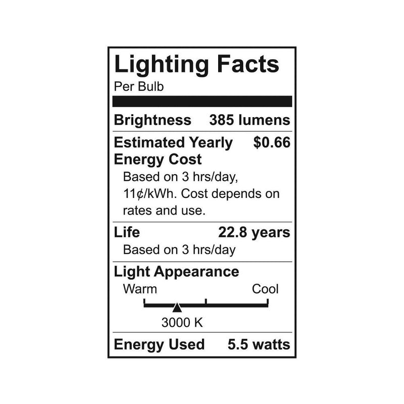 GE Sw LED Par16