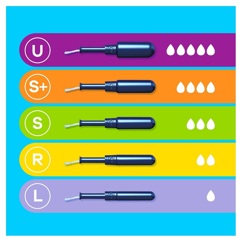 Tampax Pearl Tampons Trio Pack with Plastic Applicator and LeakGuard Braid - Light/Regular/Super Absorbency - Unscented - 64ct