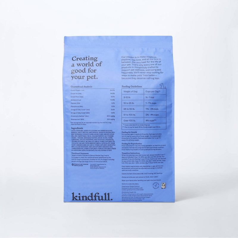 Chicken and Salmon Recipe Dry Dog Food - 23lbs - Kindfull (LOCAL PICKUP ONLY)