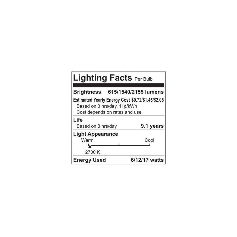 GE 6-12-17W 3-Way A19 LED Medium Base Light Bul