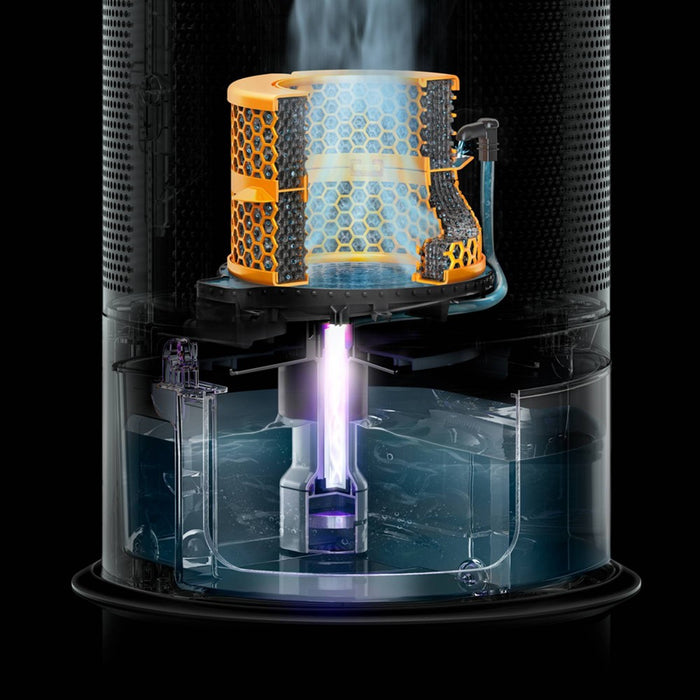 Dyson Humidify and Cool Purifier PH03 (LOCAL PICKUP ONLY)