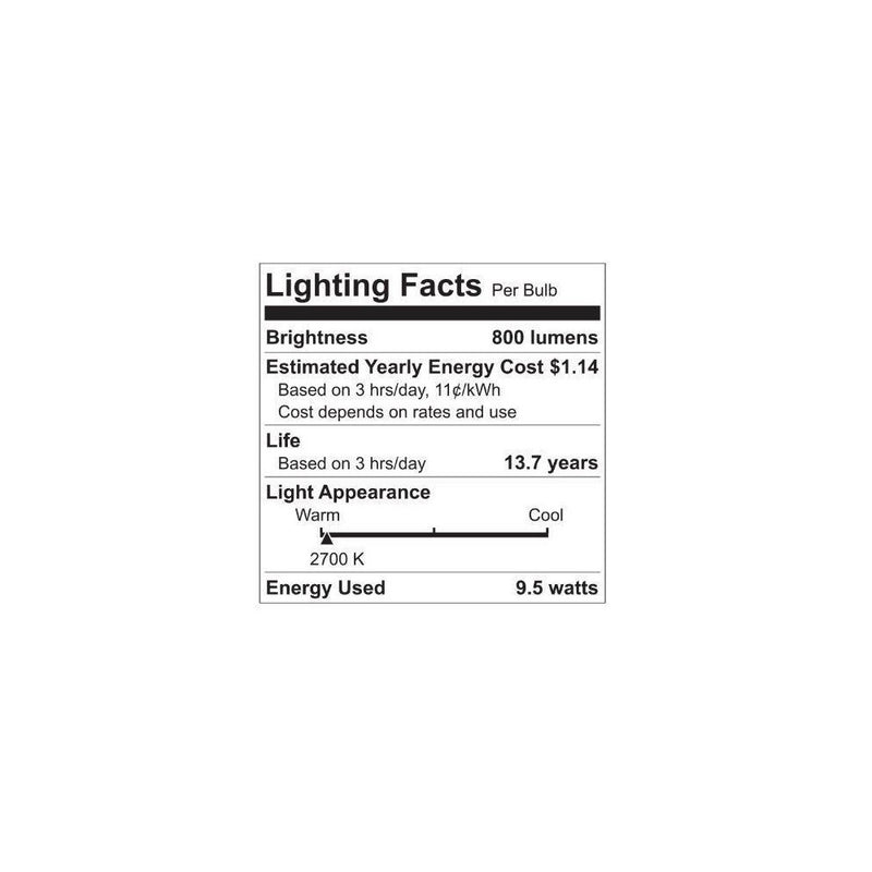 GE CYNC 2pk Reveal Smart Light Bulbs, White, Bluetooth and Wi-Fi Enabled