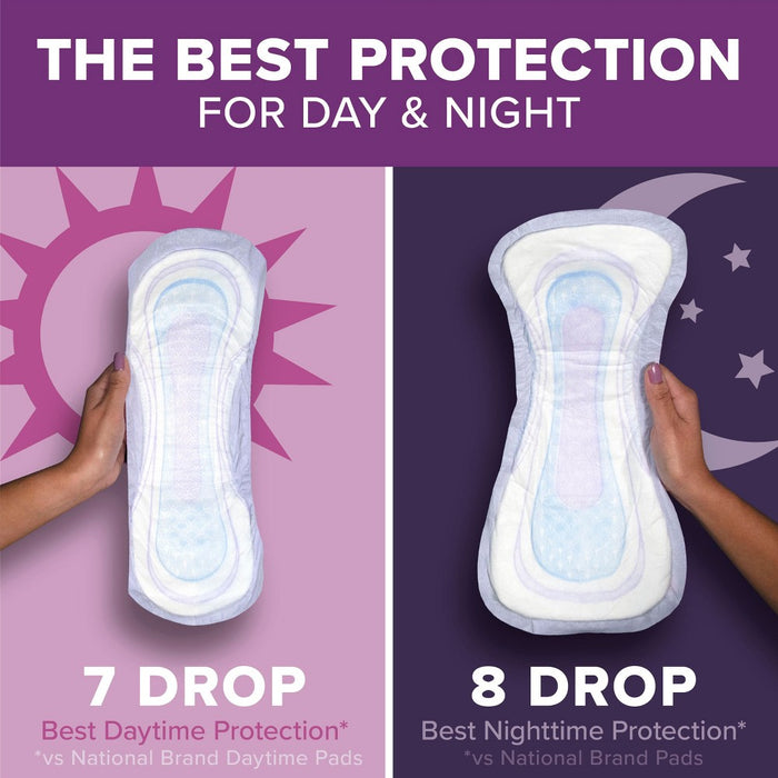 Poise Overnight Incontinence Pads - 36ct