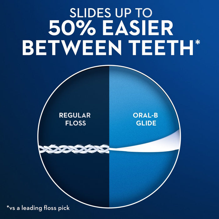 Oral-B Glide Peppermint Dental Floss Picks with Arctic Peppermint Oil Flavor - 150ct