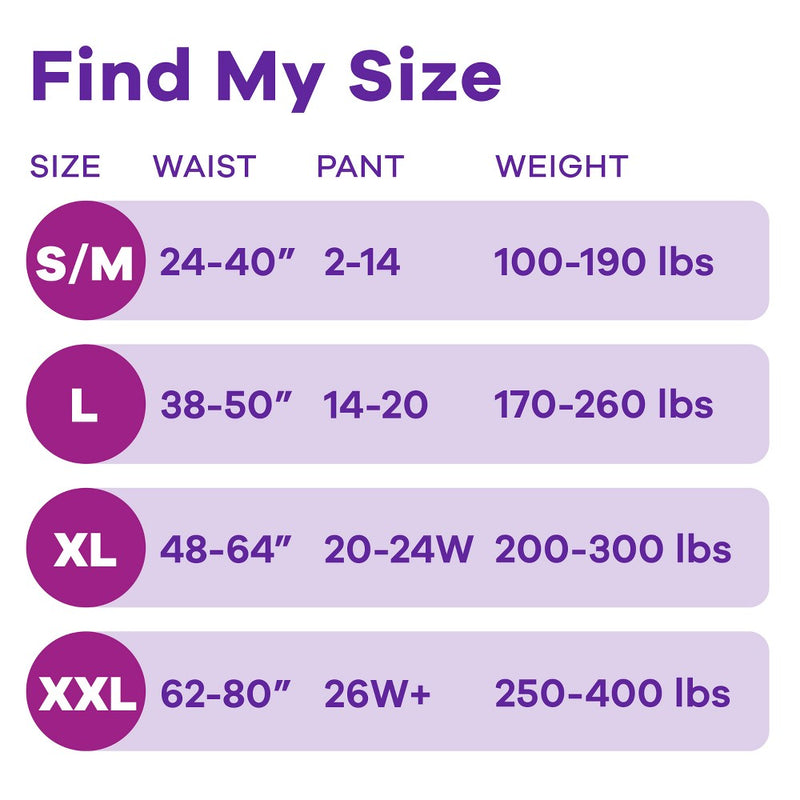 Always Discreet Adult Postpartum Incontinence Underwear for Women - Maximum Protection - S/M - 42ct