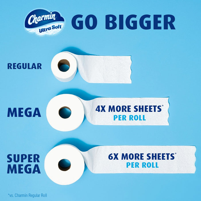 Charmin Ultra Soft Toilet Paper - 12 Super Mega Rolls