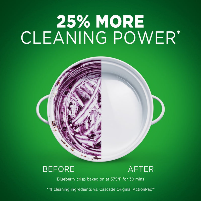 Cascade Fresh Scent Complete ActionPacs Dishwasher Detergents - 43ct