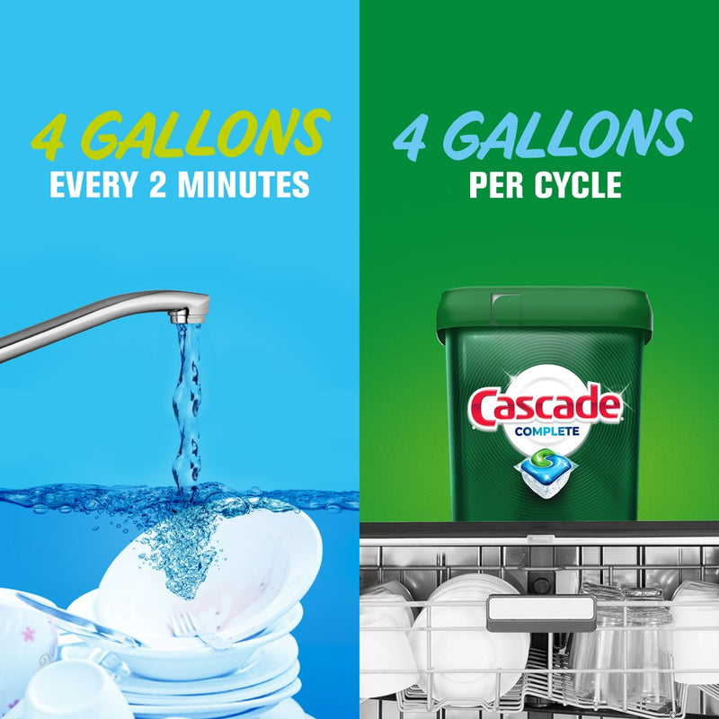 Cascade Fresh Scent Complete ActionPacs Dishwasher Detergents - 43ct
